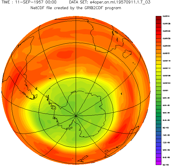 ملف:Ozone over southern hemisphere Sep11 1957-2001.gif