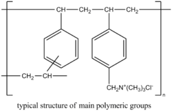 Cholestyramine resin.png